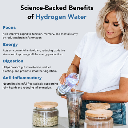 HWB® Hydrogen Water Bottle